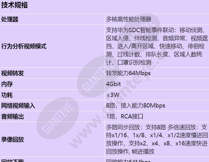 hss-nvr800-a01-4p_8p_s_cn-0.jpg