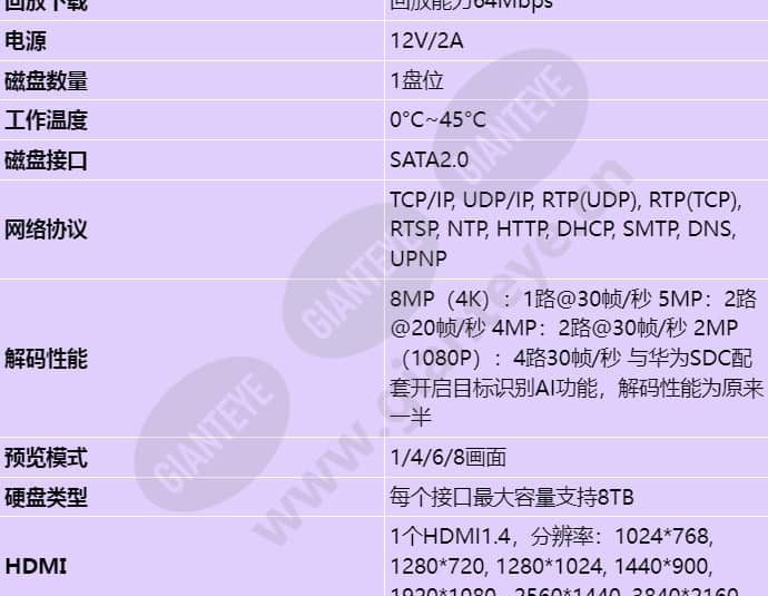 hss-nvr800-a01-4p_8p_s_cn-1.jpg