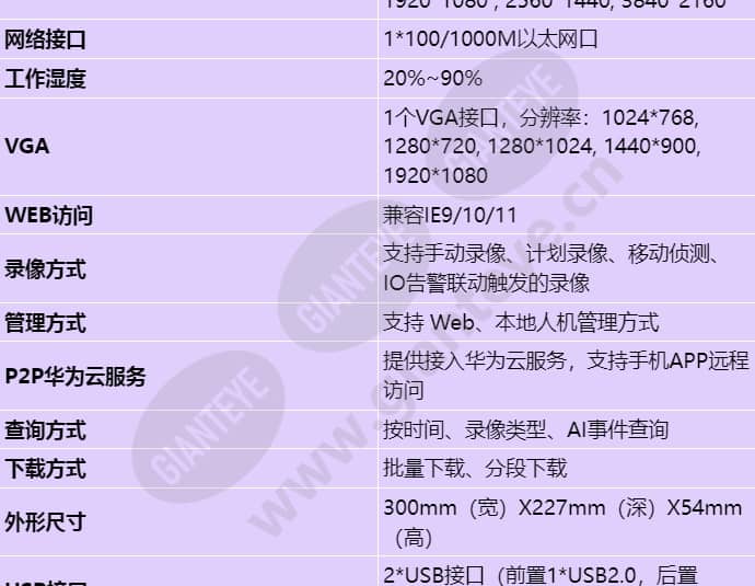 hss-nvr800-a01-4p_8p_s_cn-2.jpg