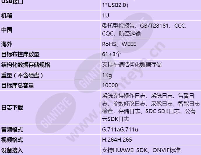 hss-nvr800-a01-4p_8p_s_cn-3.jpg