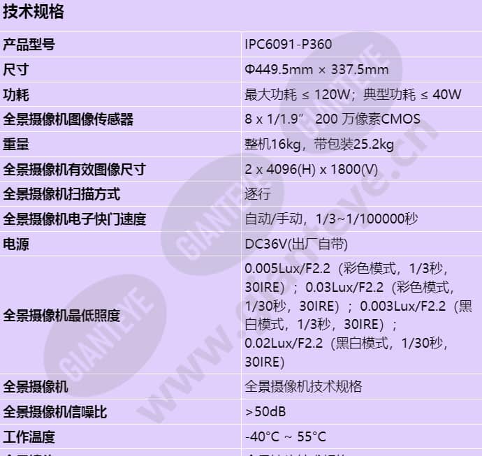 ipc6091-p360_s_cn-0.jpg