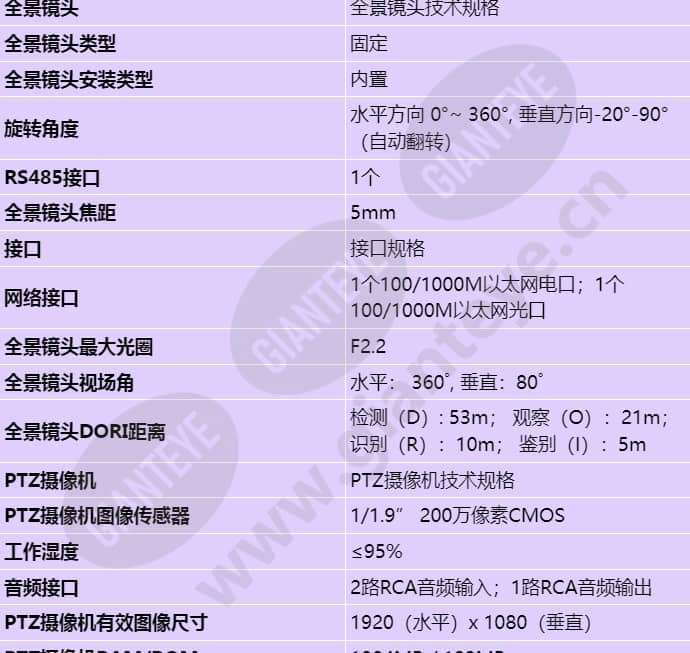 ipc6091-p360_s_cn-1.jpg