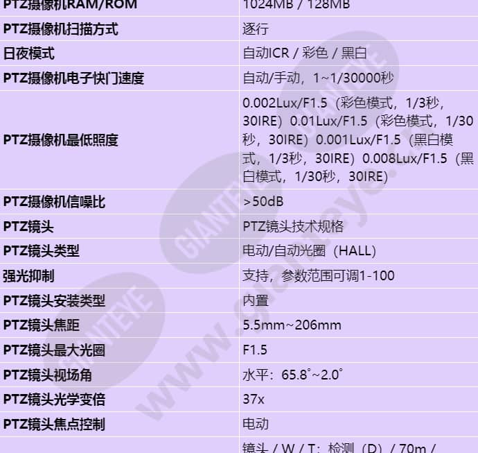 ipc6091-p360_s_cn-2.jpg