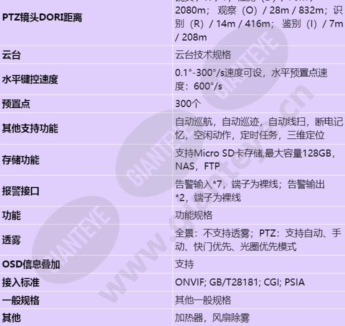 ipc6091-p360_s_cn-3.jpg