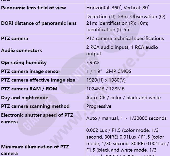 ipc6091-p360_s_en-2.jpg
