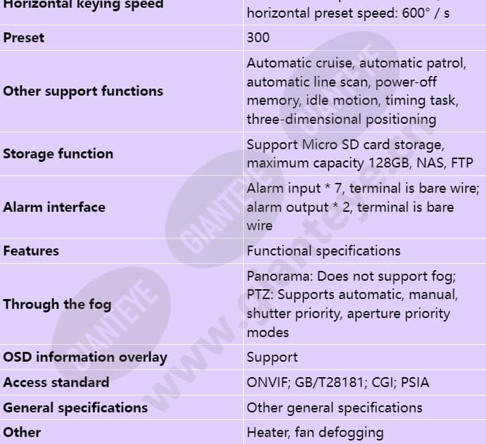 ipc6091-p360_s_en-4.jpg