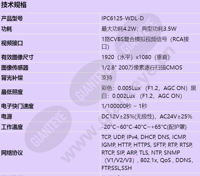 ipc6125-wdl-d_s_cn-0.jpg