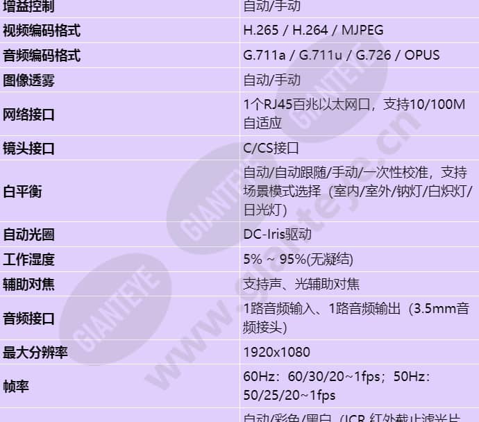 ipc6125-wdl-d_s_cn-1.jpg