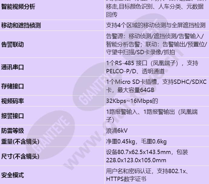 ipc6125-wdl-d_s_cn-3.jpg