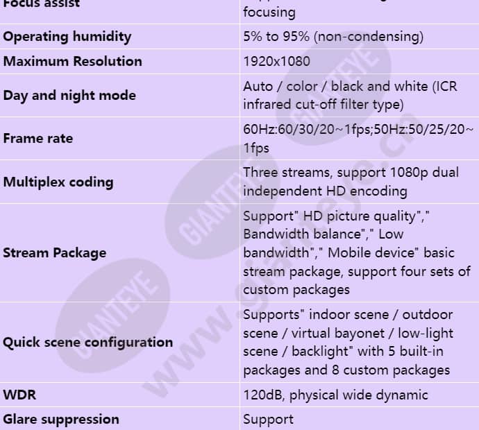 ipc6125-wdl-d_s_en-2.jpg