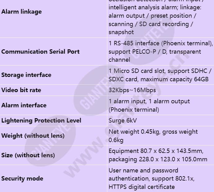 ipc6125-wdl-d_s_en-4.jpg