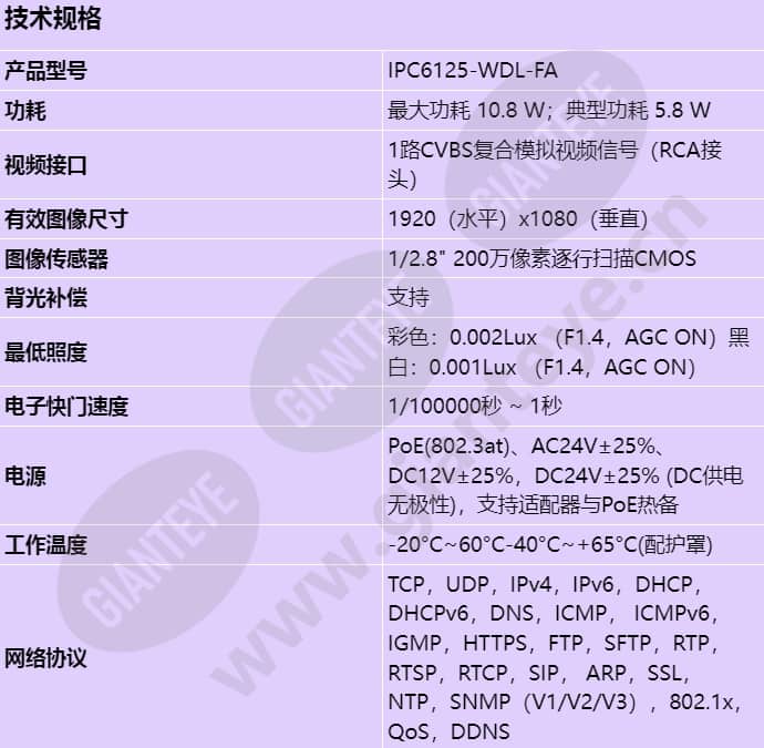 ipc6125-wdl-fa_s_cn-0.jpg
