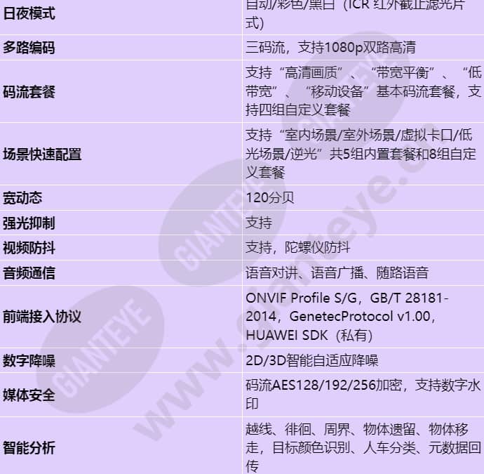 ipc6125-wdl-fa_s_cn-2.jpg