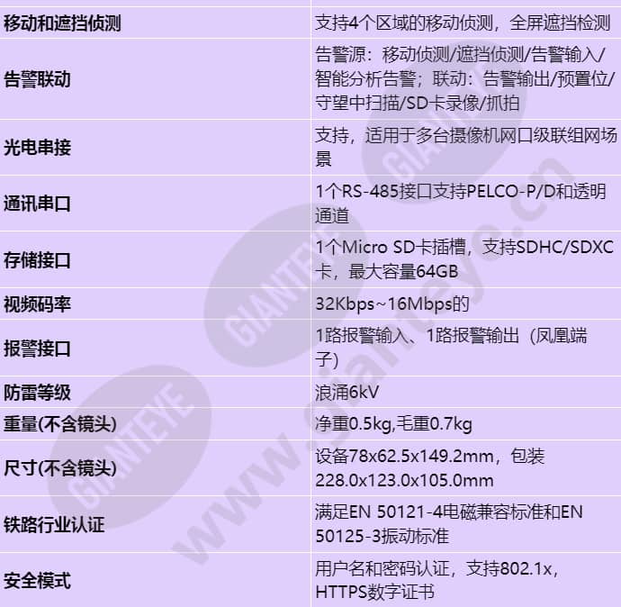 ipc6125-wdl-fa_s_cn-3.jpg