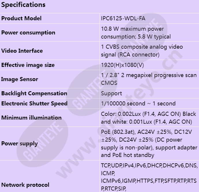 ipc6125-wdl-fa_s_en-0.jpg