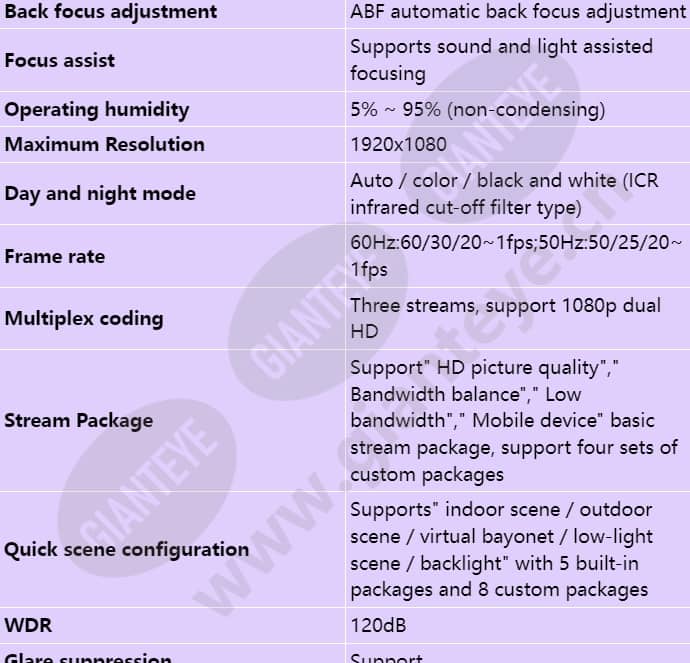 ipc6125-wdl-fa_s_en-2.jpg