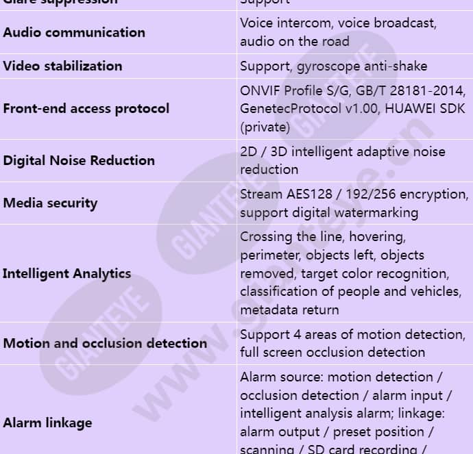 ipc6125-wdl-fa_s_en-3.jpg