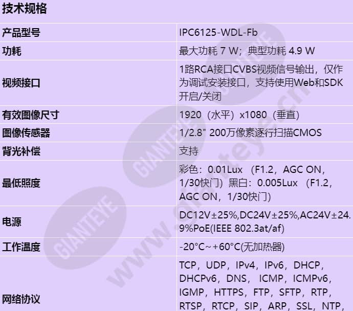 ipc6125-wdl-fb_s_cn-0.jpg