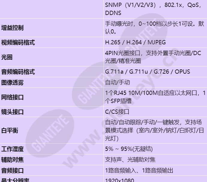 ipc6125-wdl-fb_s_cn-1.jpg