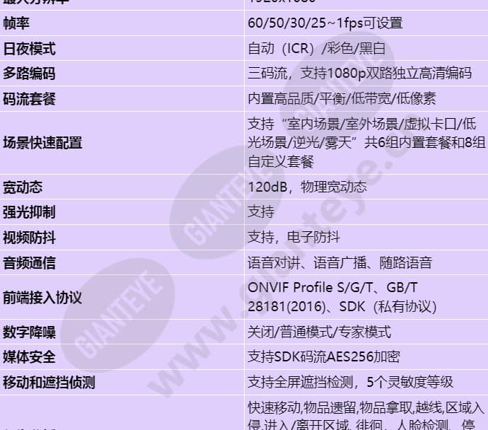 ipc6125-wdl-fb_s_cn-2.jpg