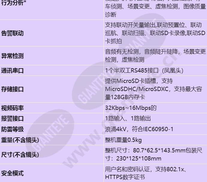 ipc6125-wdl-fb_s_cn-3.jpg