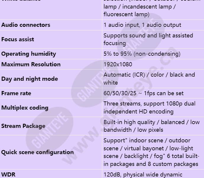 ipc6125-wdl-fb_s_en-2.jpg