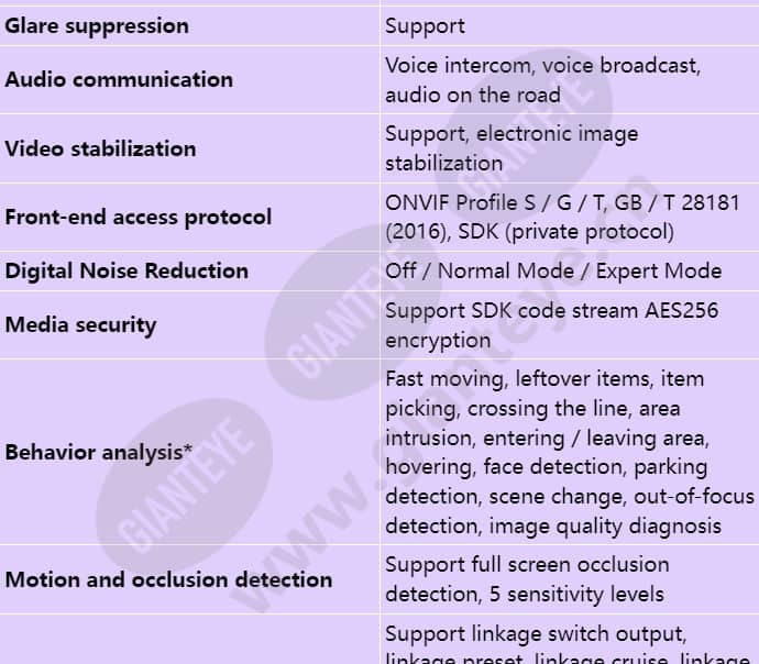 ipc6125-wdl-fb_s_en-3.jpg