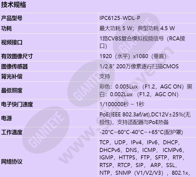 ipc6125-wdl-p_s_cn-0.jpg