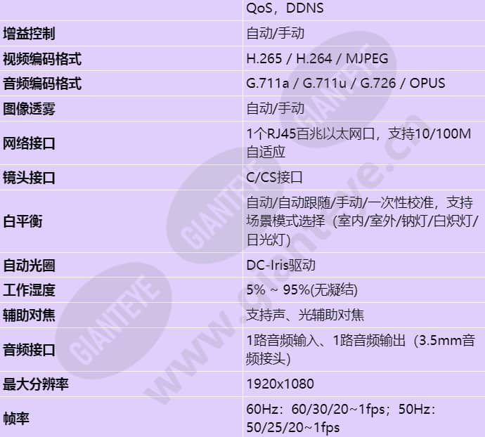 ipc6125-wdl-p_s_cn-1.jpg