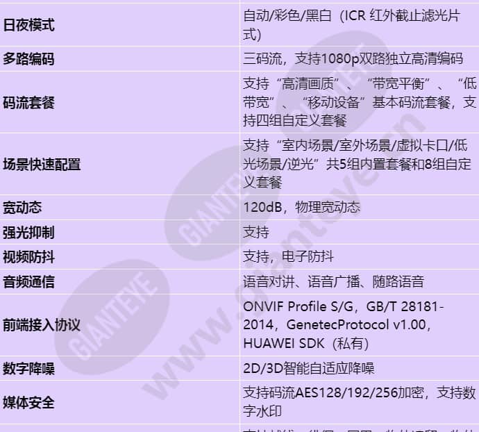 ipc6125-wdl-p_s_cn-2.jpg