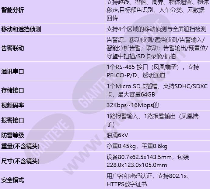 ipc6125-wdl-p_s_cn-3.jpg