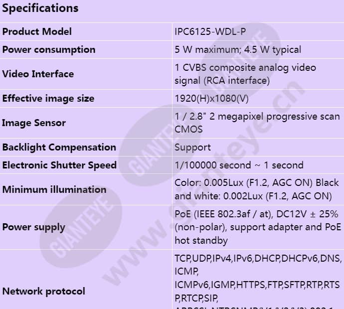 ipc6125-wdl-p_s_en-0.jpg