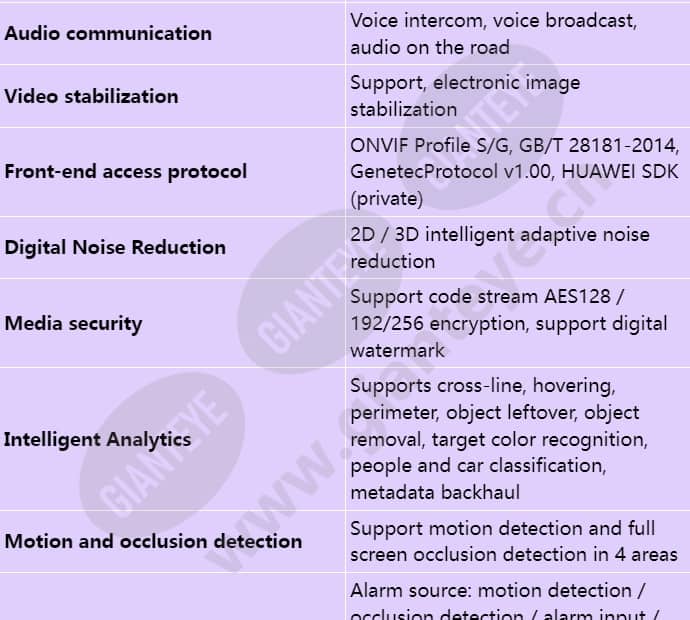 ipc6125-wdl-p_s_en-3.jpg