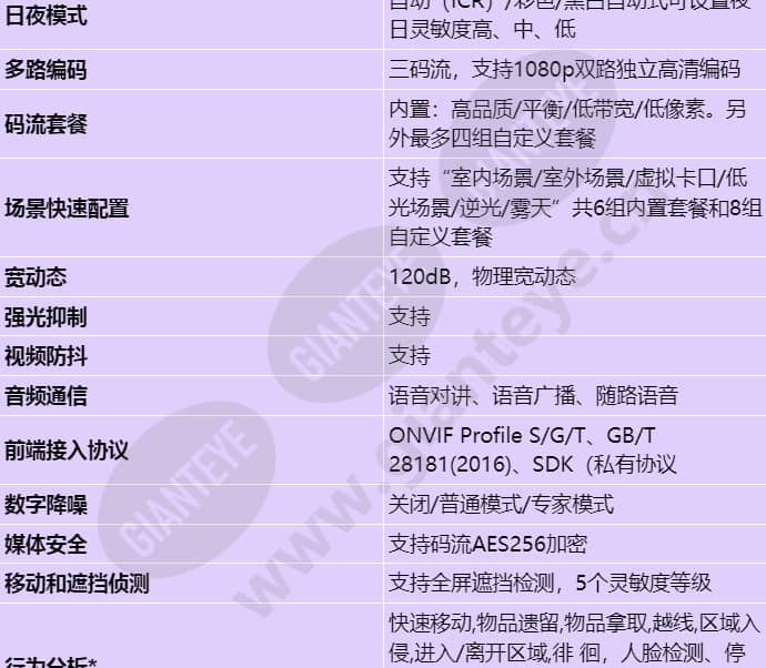 ipc6126-wdl-e_s_cn-2.jpg