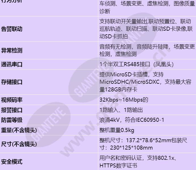 ipc6126-wdl-e_s_cn-3.jpg