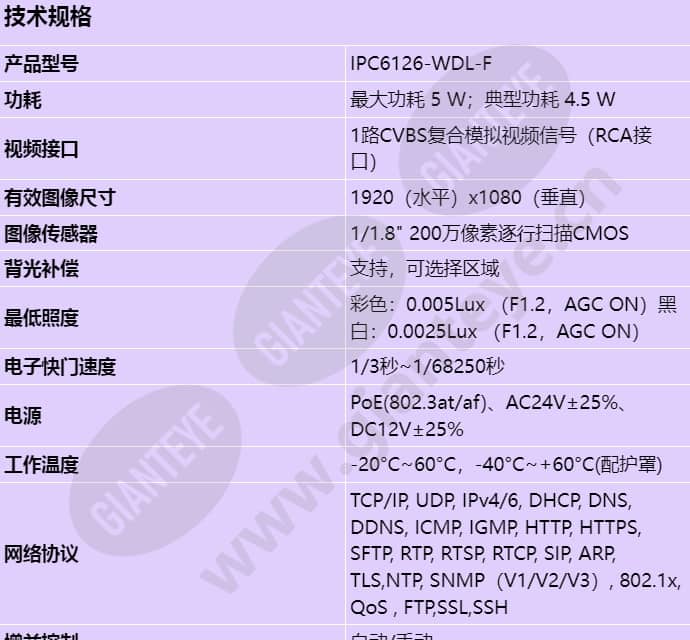 ipc6126-wdl-f_s_cn-0.jpg