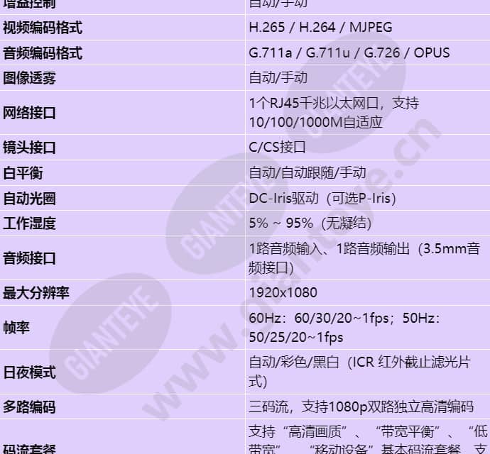 ipc6126-wdl-f_s_cn-1.jpg