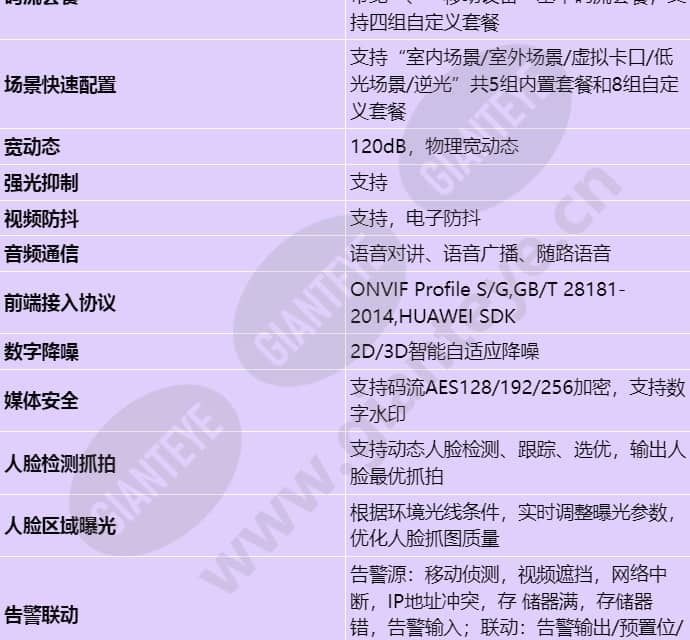 ipc6126-wdl-f_s_cn-2.jpg