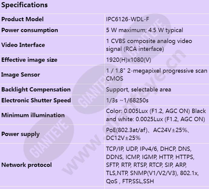 ipc6126-wdl-f_s_en-0.jpg