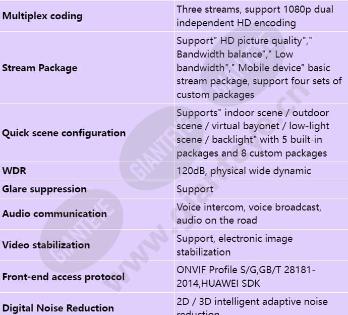 ipc6126-wdl-f_s_en-2.jpg