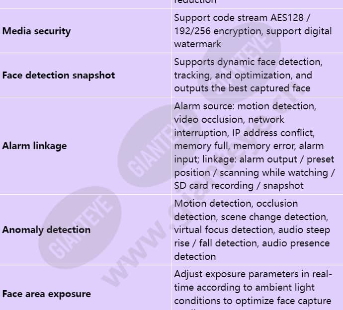 ipc6126-wdl-f_s_en-3.jpg