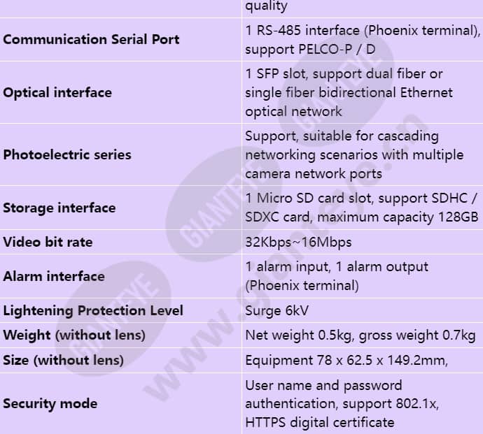 ipc6126-wdl-f_s_en-4.jpg