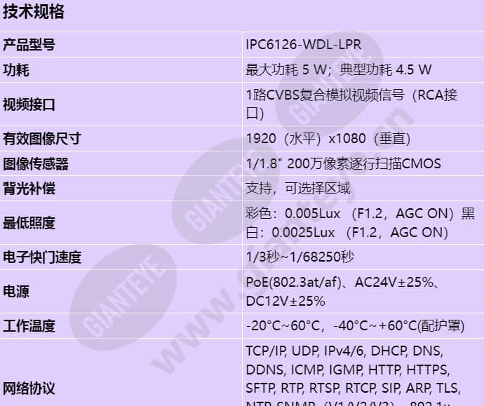 ipc6126-wdl-lpr_s_cn-0.jpg