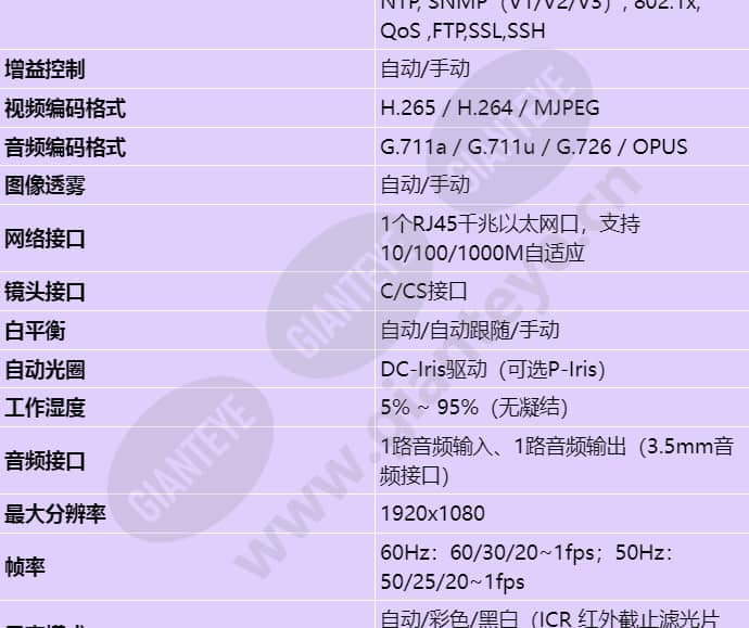 ipc6126-wdl-lpr_s_cn-1.jpg
