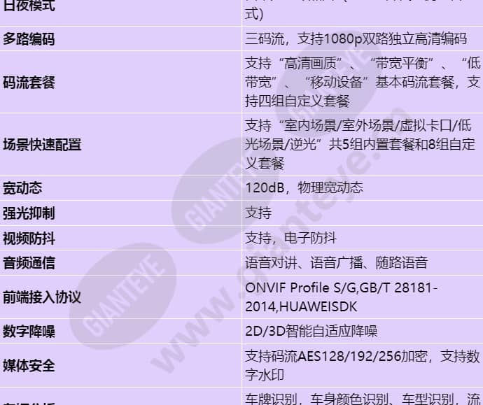 ipc6126-wdl-lpr_s_cn-2.jpg