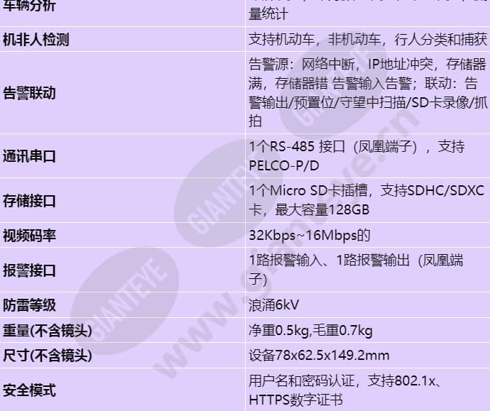 ipc6126-wdl-lpr_s_cn-3.jpg