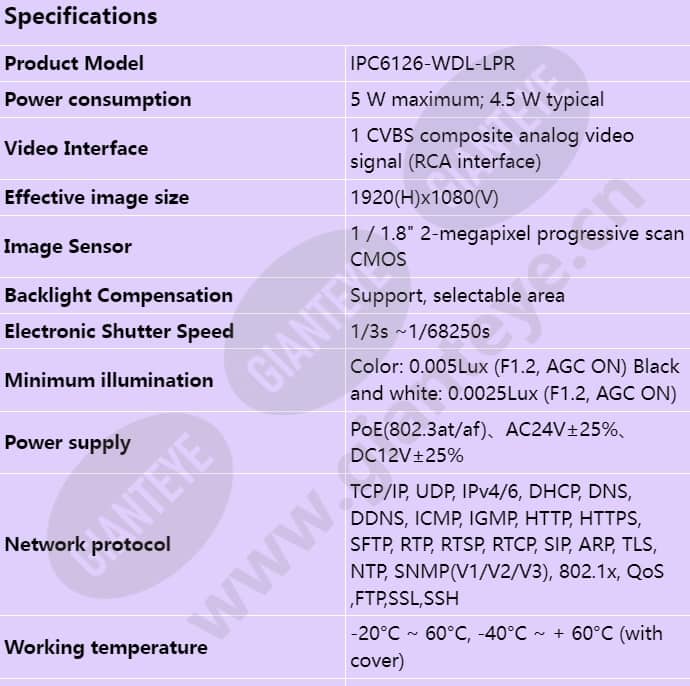 ipc6126-wdl-lpr_s_en-0.jpg
