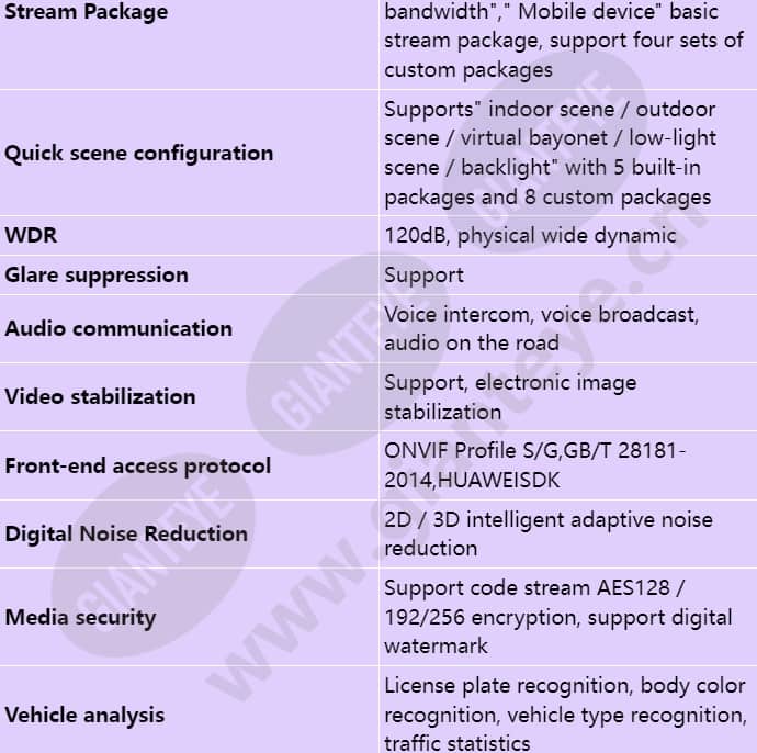 ipc6126-wdl-lpr_s_en-2.jpg