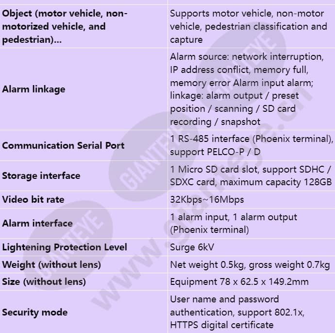 ipc6126-wdl-lpr_s_en-3.jpg