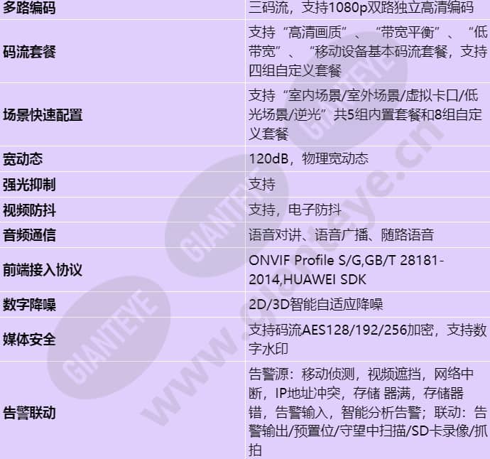 ipc6126-wdl_s_cn-2.jpg